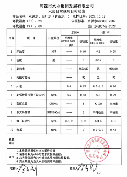 2024年10月18日水質檢驗報告1.png