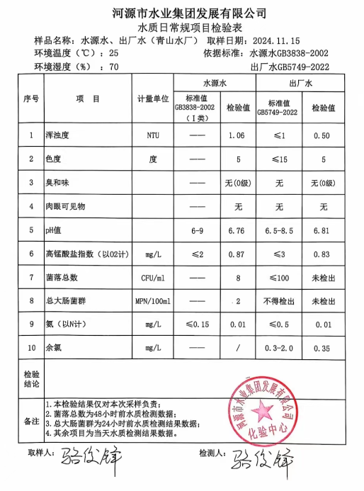 2024年11月15日水質檢驗報告.png